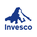 Invesco S&P 500 EUR Hedged UCITS ETF